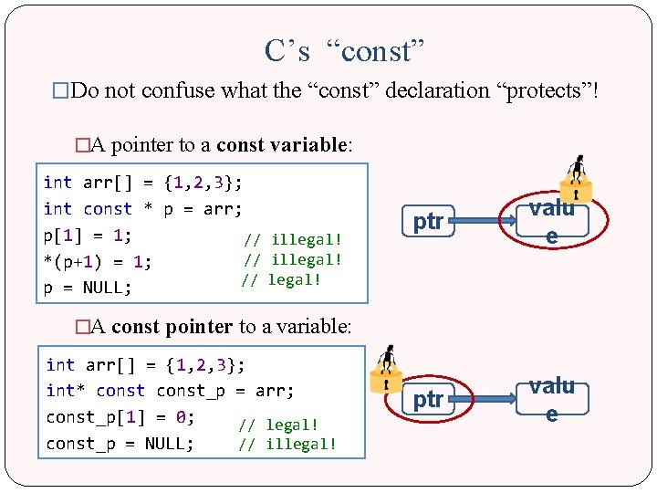 C’s “const” �Do not confuse what the “const” declaration “protects”! �A pointer to a