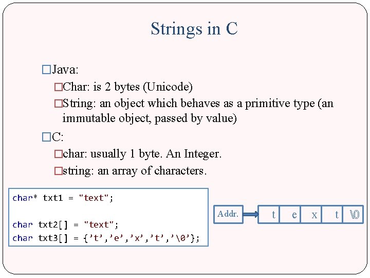 Strings in C �Java: �Char: is 2 bytes (Unicode) �String: an object which behaves