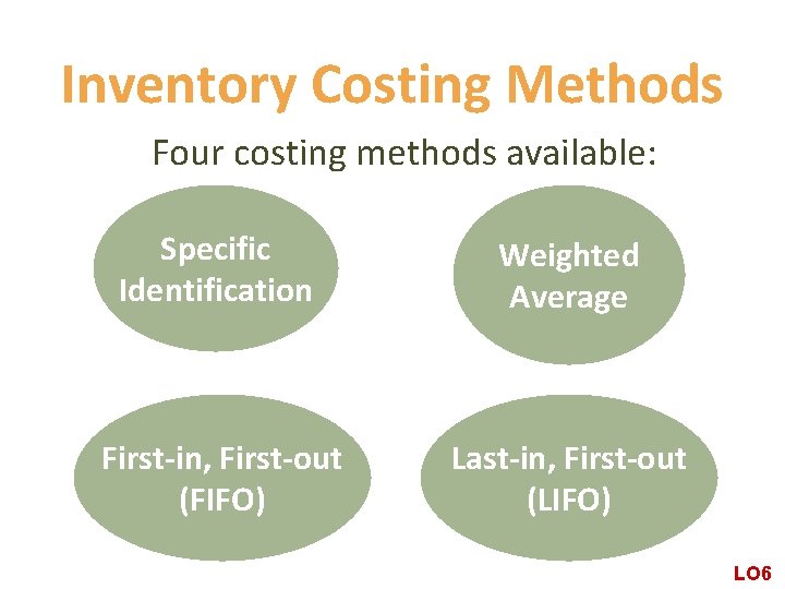 Inventory Costing Methods Four costing methods available: Specific Identification Weighted Average First-in, First-out (FIFO)