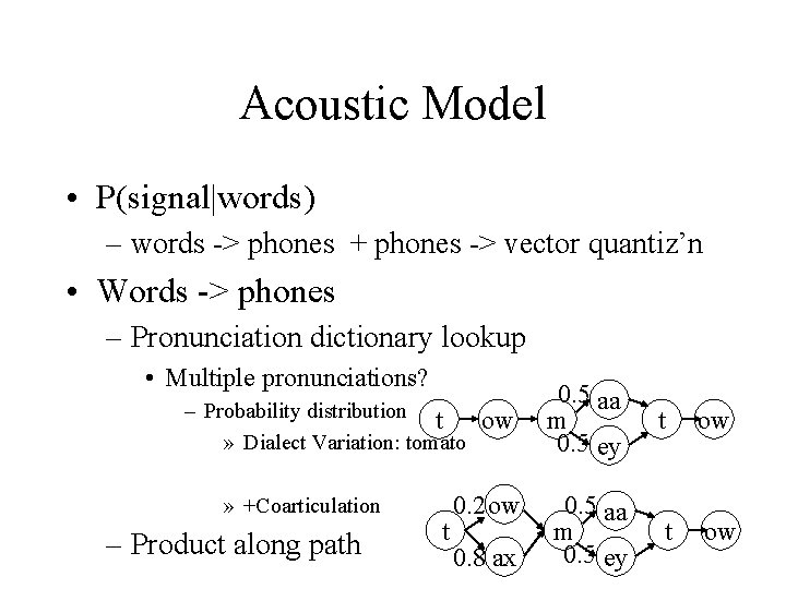 Acoustic Model • P(signal|words) – words -> phones + phones -> vector quantiz’n •