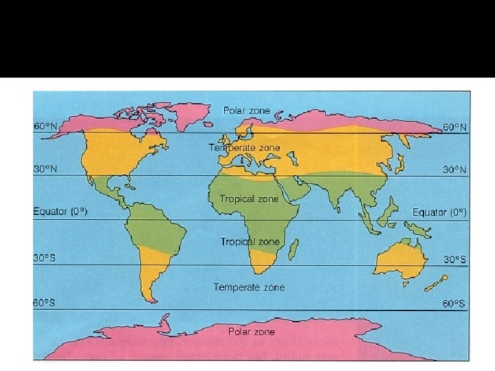 �The parts of Earth between the Arctic Circle and the Tropic of Cancer, and