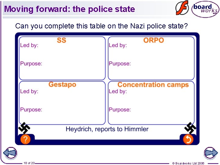 Moving forward: the police state Can you complete this table on the Nazi police