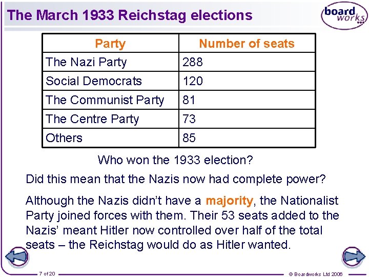 The March 1933 Reichstag elections Party Number of seats The Nazi Party 288 Social