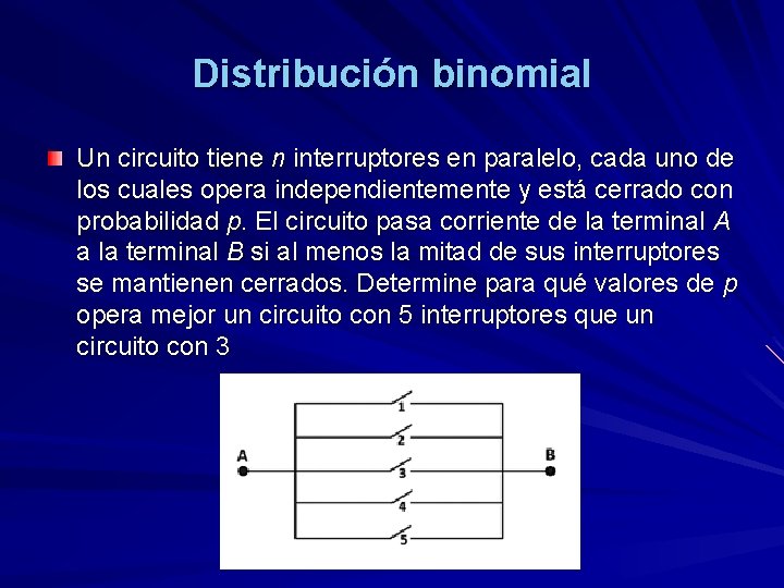 Distribución binomial Un circuito tiene n interruptores en paralelo, cada uno de los cuales