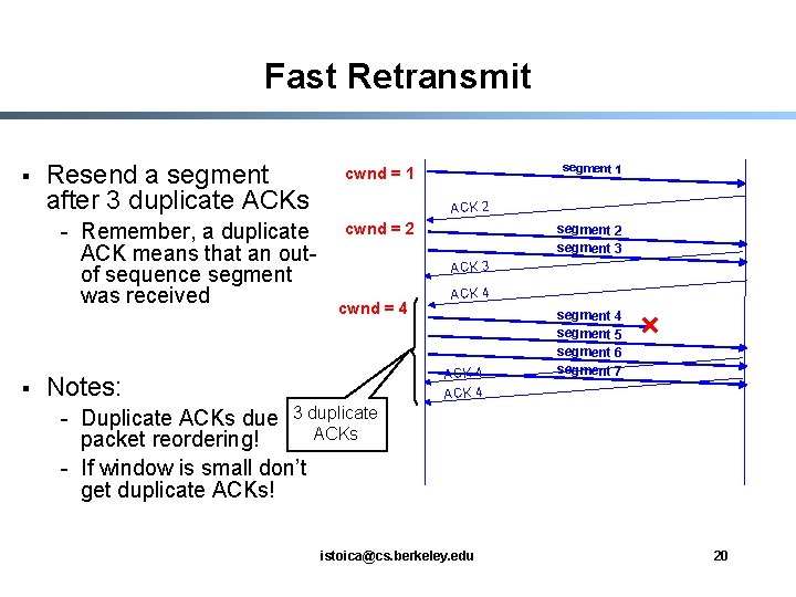 Fast Retransmit § Resend a segment after 3 duplicate ACKs - Remember, a duplicate