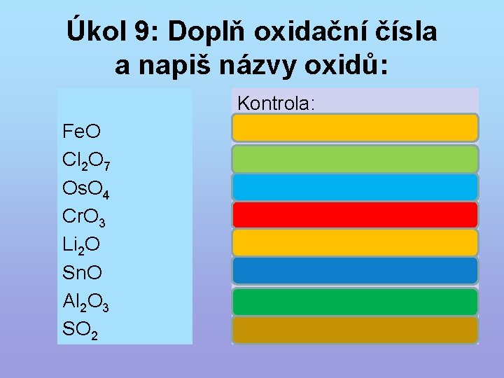 Úkol 9: Doplň oxidační čísla a napiš názvy oxidů: Fe. O Cl 2 O