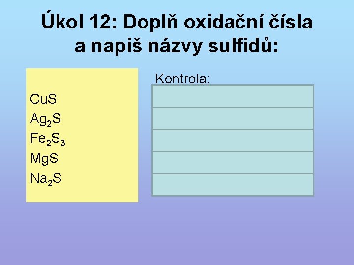 Úkol 12: Doplň oxidační čísla a napiš názvy sulfidů: Cu. S Ag 2 S