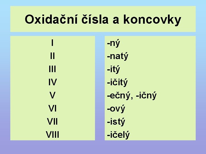 Oxidační čísla a koncovky I II IV V VI VIII -ný -natý -ičitý -ečný,