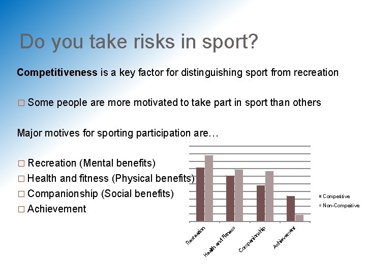 Do you take risks in sport? Competitiveness is a key factor for distinguishing sport