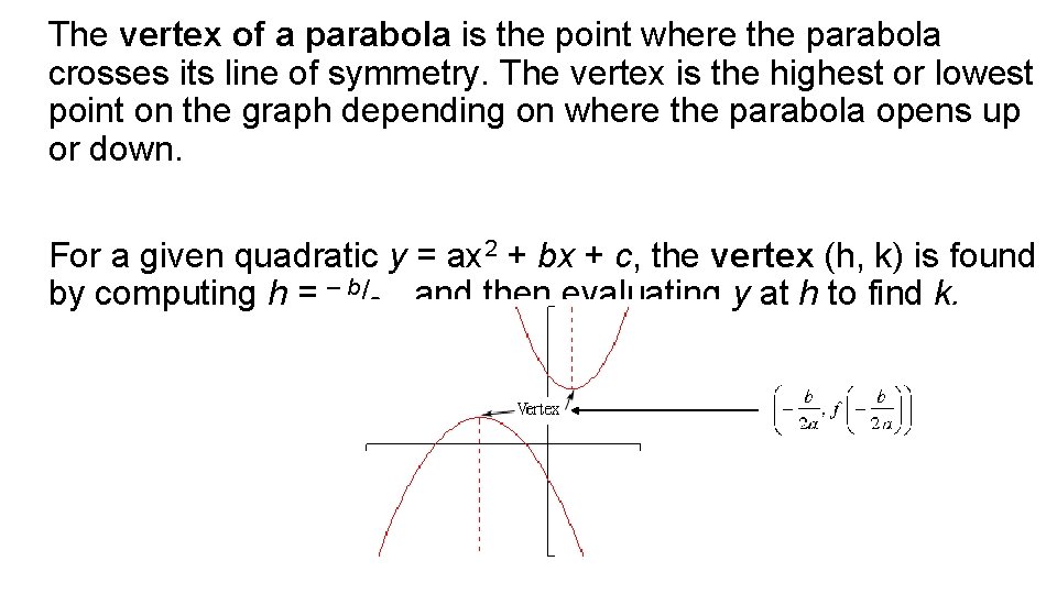 The vertex of a parabola is the point where the parabola crosses its line