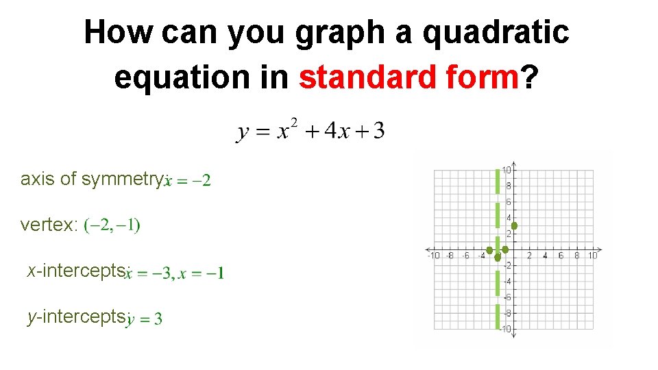 How can you graph a quadratic equation in standard form? axis of symmetry: vertex:
