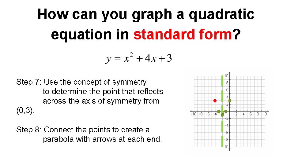 How can you graph a quadratic equation in standard form? Step 7: Use the
