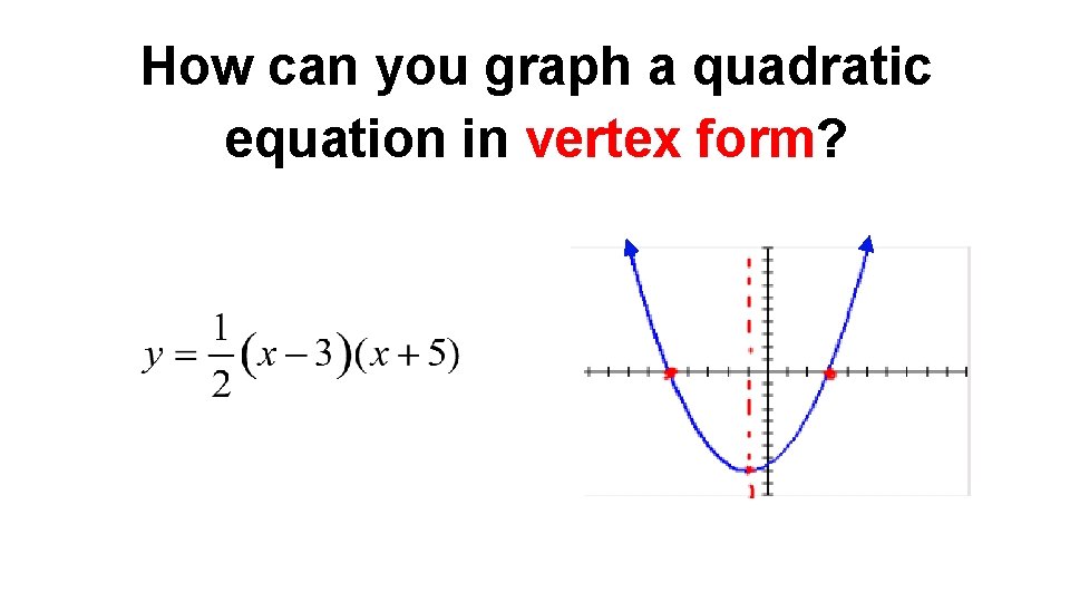 How can you graph a quadratic equation in vertex form? 