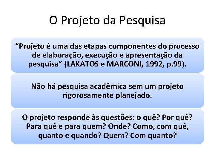 O Projeto da Pesquisa “Projeto é uma das etapas componentes do processo de elaboração,