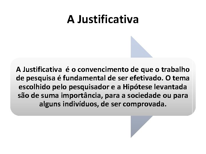 A Justificativa é o convencimento de que o trabalho de pesquisa é fundamental de