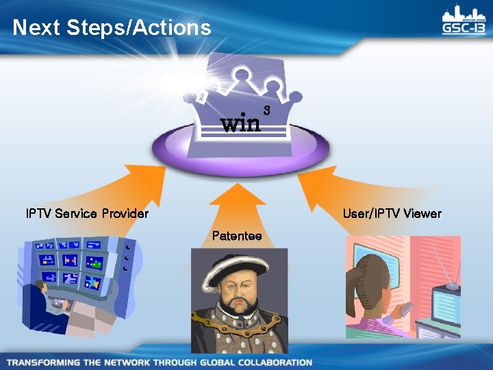 Next Steps/Actions win IPTV Service Provider 3 User/IPTV Viewer Patentee 