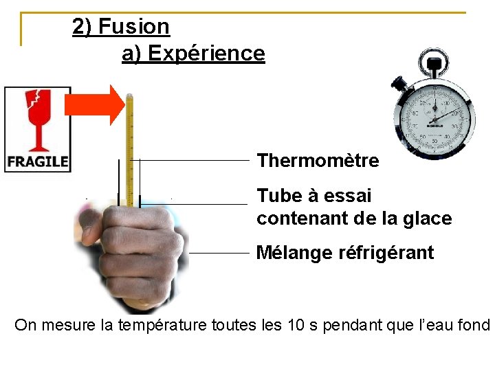 2) Fusion a) Expérience Thermomètre Tube à essai contenant de la glace Mélange réfrigérant