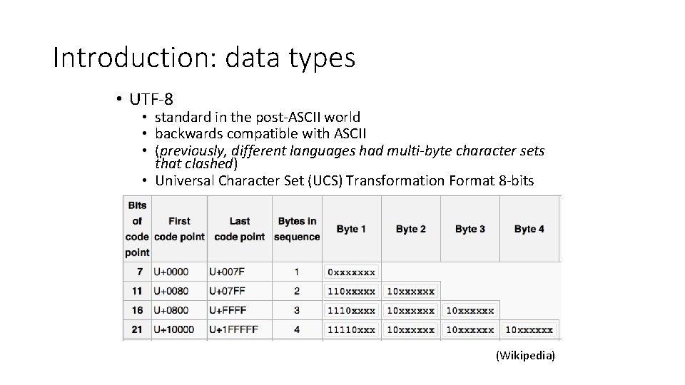 Introduction: data types • UTF-8 • standard in the post-ASCII world • backwards compatible