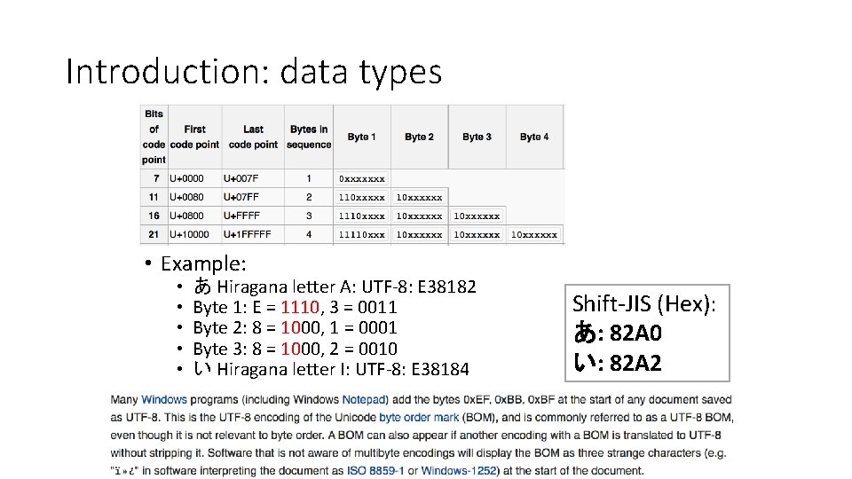 Introduction: data types • Example: • • • あ Hiragana letter A: UTF-8: E