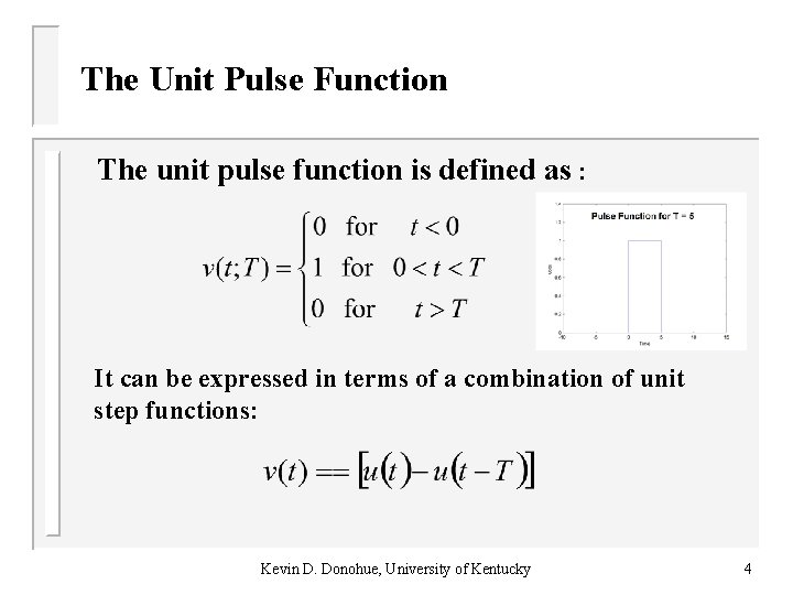 The Unit Pulse Function The unit pulse function is defined as : It can