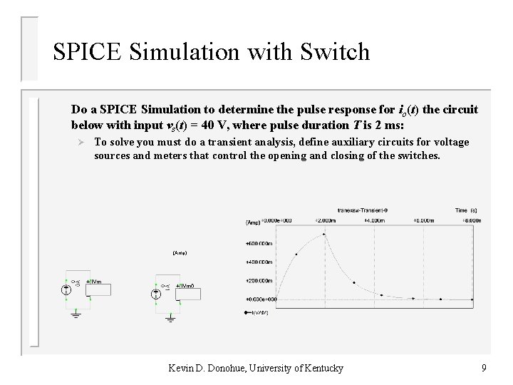 SPICE Simulation with Switch Do a SPICE Simulation to determine the pulse response for