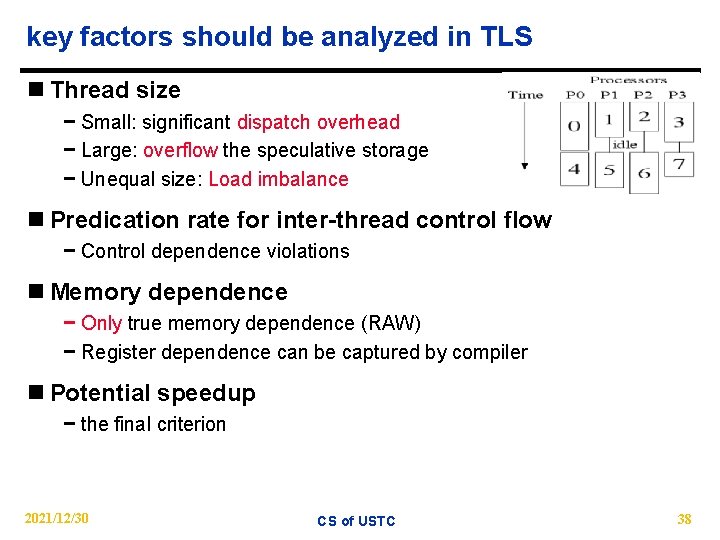 key factors should be analyzed in TLS n Thread size − Small: significant dispatch