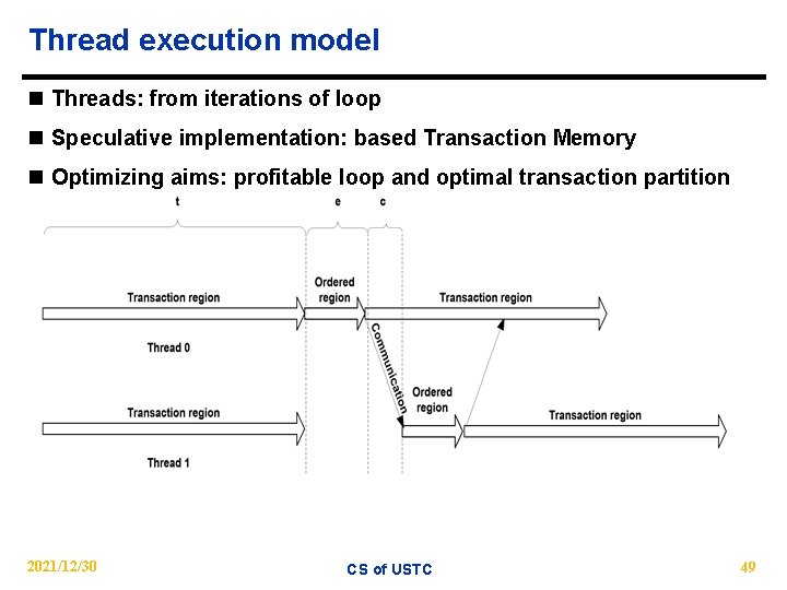 Thread execution model n Threads: from iterations of loop n Speculative implementation: based Transaction