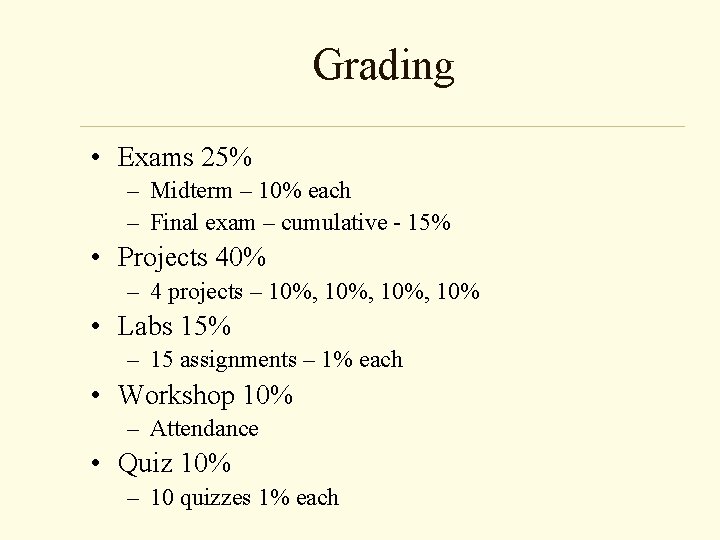 Grading • Exams 25% – Midterm – 10% each – Final exam – cumulative