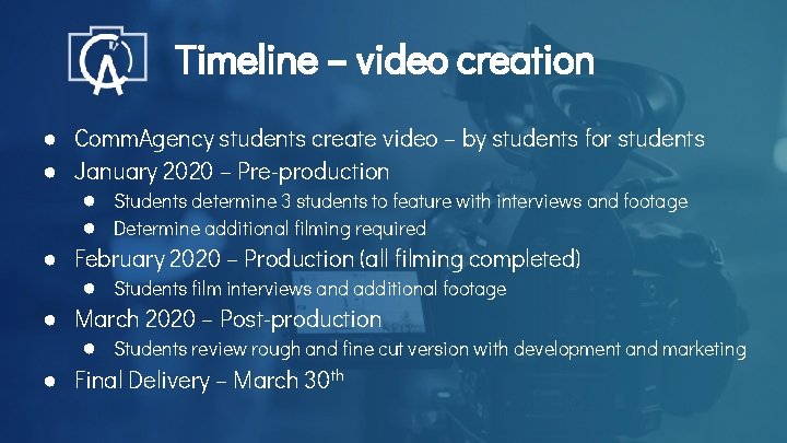 Timeline – video creation ● Comm. Agency students create video – by students for