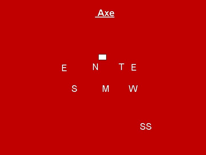 Axe N E S T E M W SS 