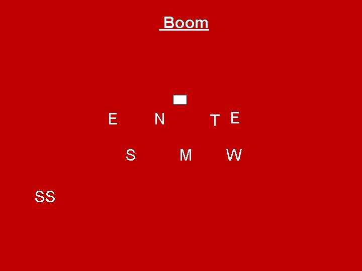 Boom E S SS T E N M W 
