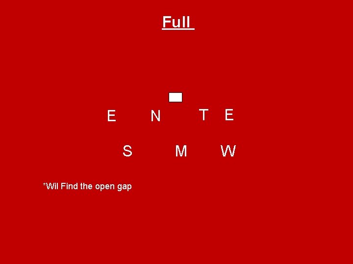 Full E T E N S *Wil Find the open gap M W 