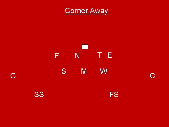 Corner Away E S C SS T E N M W C FS 