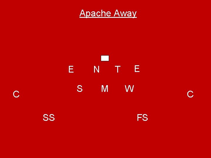 Apache Away E N S C SS E T M W C FS 