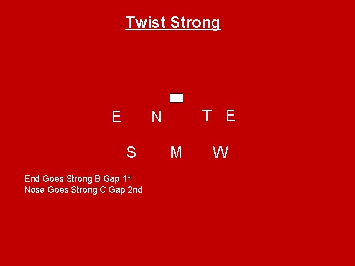 Twist Strong E T E N S End Goes Strong B Gap 1 st