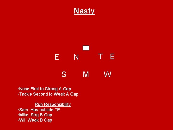 Nasty E T E N S • Nose First to Strong A Gap •