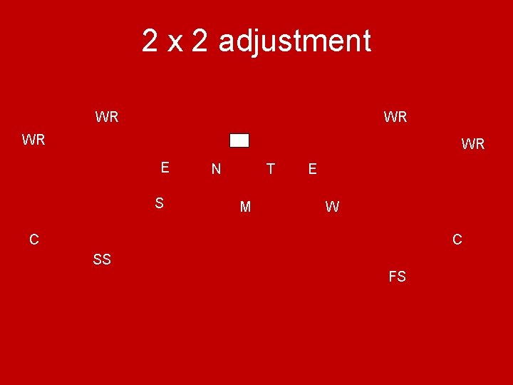 2 x 2 adjustment WR WR E S N T M E W C