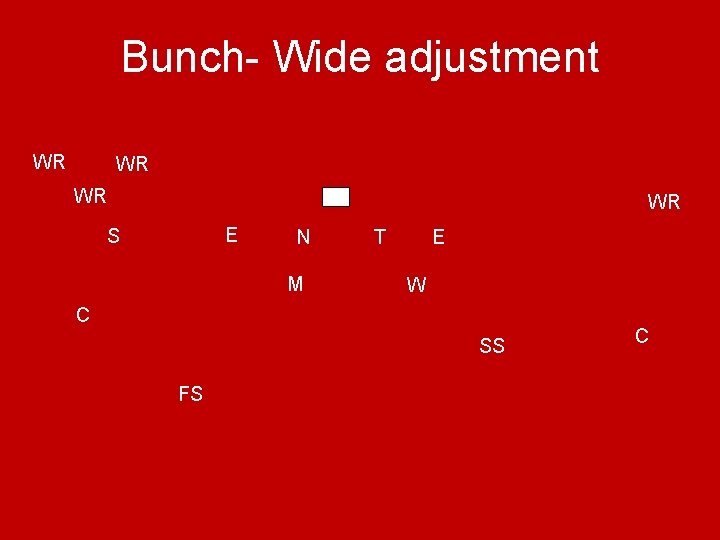 Bunch- Wide adjustment WR WR E S N M E T W C SS