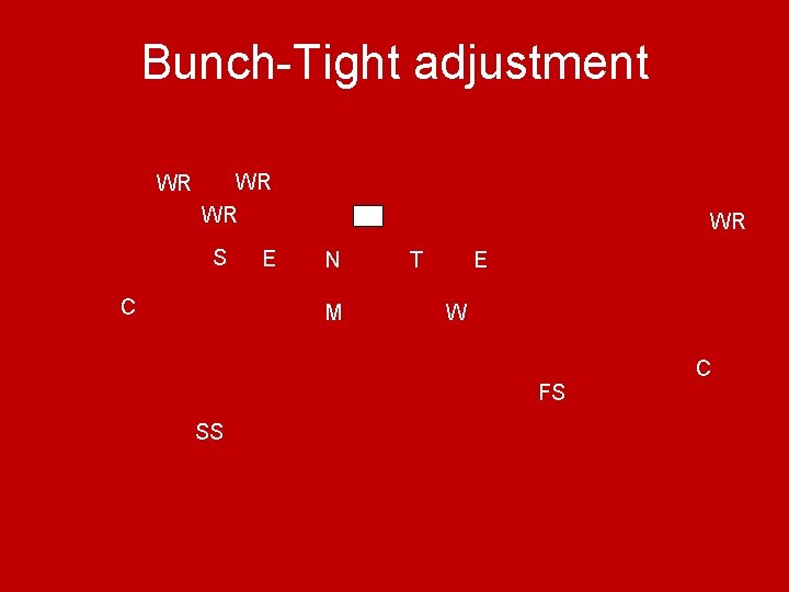 Bunch-Tight adjustment WR WR WR S C WR E N M E T W