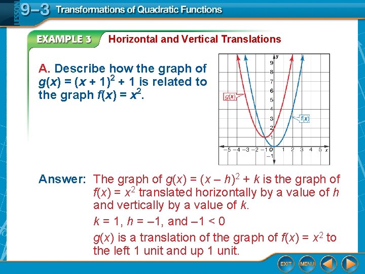 Horizontal and Vertical Translations A. Describe how the graph of g(x) = (x +