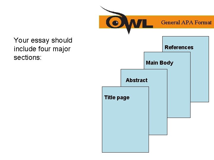 General APA Format Your essay should include four major sections: References Main Body Abstract