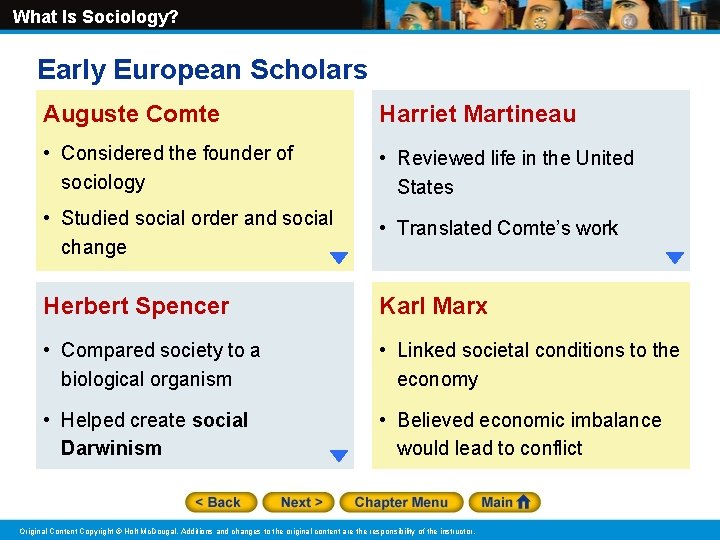 What Is Sociology? Early European Scholars Auguste Comte Harriet Martineau • Considered the founder