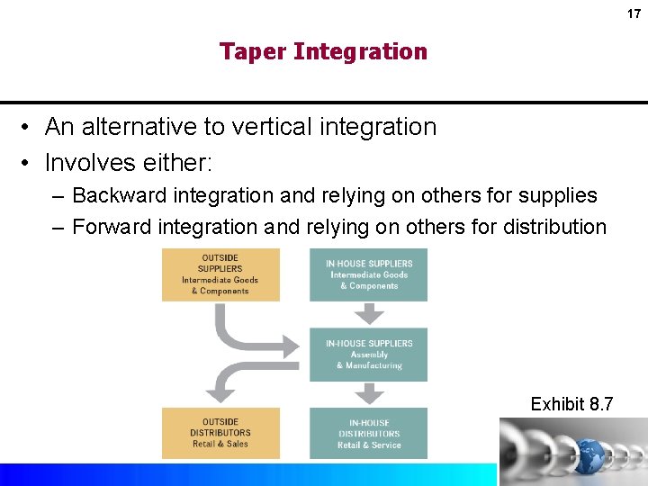 17 Taper Integration • An alternative to vertical integration • Involves either: – Backward