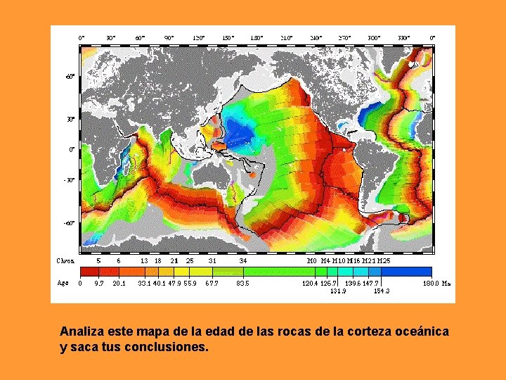 Analiza este mapa de la edad de las rocas de la corteza oceánica y Analiza este mapa de la edad de las rocas de la corteza oceánica y
