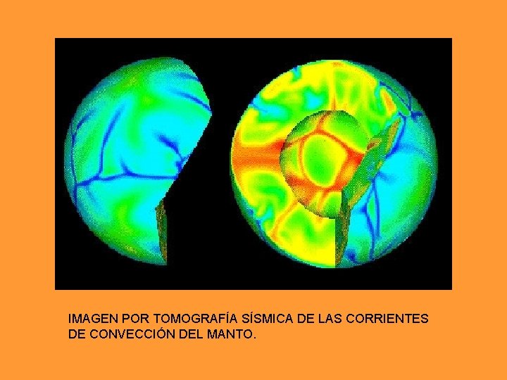IMAGEN POR TOMOGRAFÍA SÍSMICA DE LAS CORRIENTES DE CONVECCIÓN DEL MANTO. IMAGEN POR TOMOGRAFÍA SÍSMICA DE LAS CORRIENTES DE CONVECCIÓN DEL MANTO.