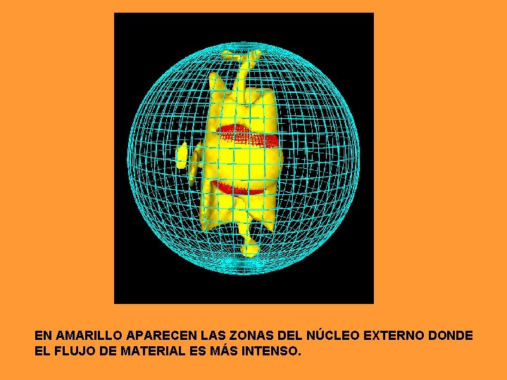 EN AMARILLO APARECEN LAS ZONAS DEL NÚCLEO EXTERNO DONDE EL FLUJO DE MATERIAL ES EN AMARILLO APARECEN LAS ZONAS DEL NÚCLEO EXTERNO DONDE EL FLUJO DE MATERIAL ES