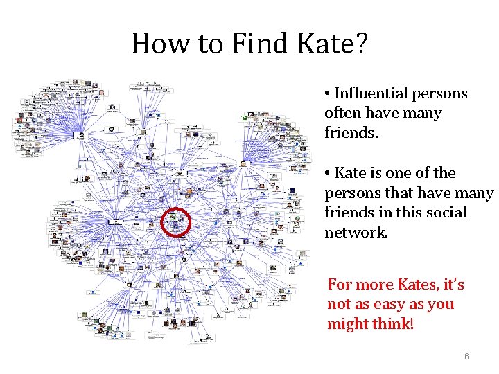 How to Find Kate? • Influential persons often have many friends. • Kate is