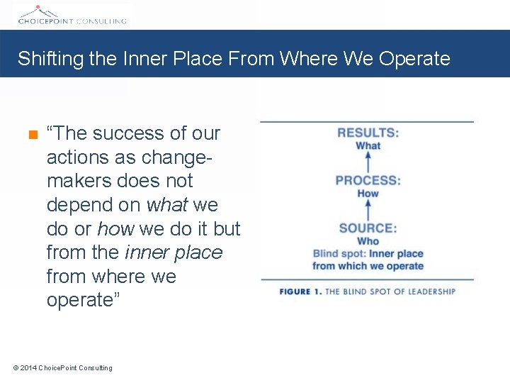 Shifting the Inner Place From Where We Operate n “The success of our actions