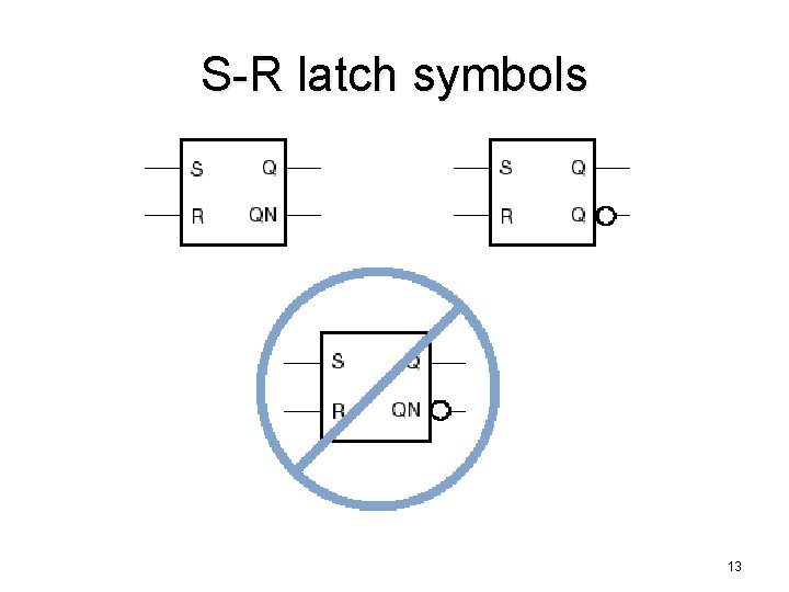 S-R latch symbols 13 