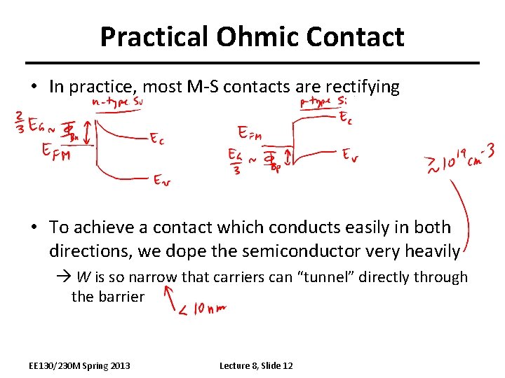 Practical Ohmic Contact • In practice, most M-S contacts are rectifying • To achieve